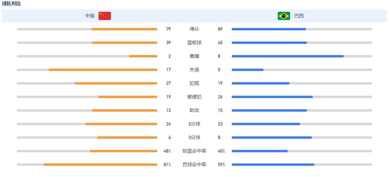 此前赫塔费主席表示，他们希望永久签下格林伍德。